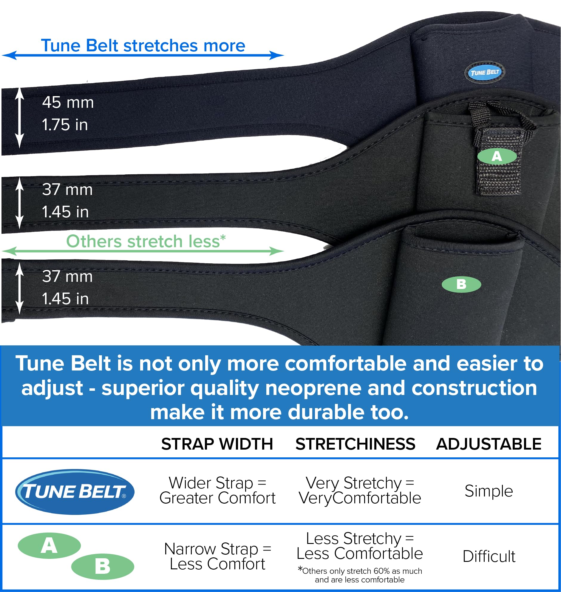 Foto 4 pulgar | Mic Belt Tune Belt - Paquete De Soportes Para Micrófono, Color Negro - Venta Internacional.