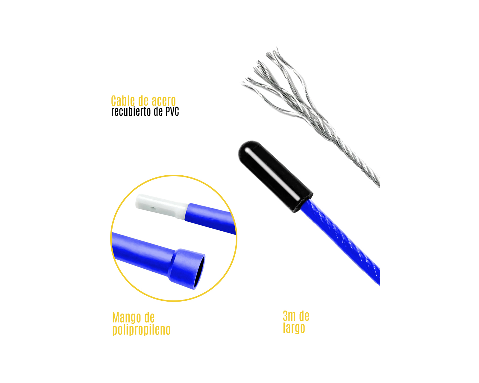Foto 3 | Cuerda para Saltar Level Fitness color Azul