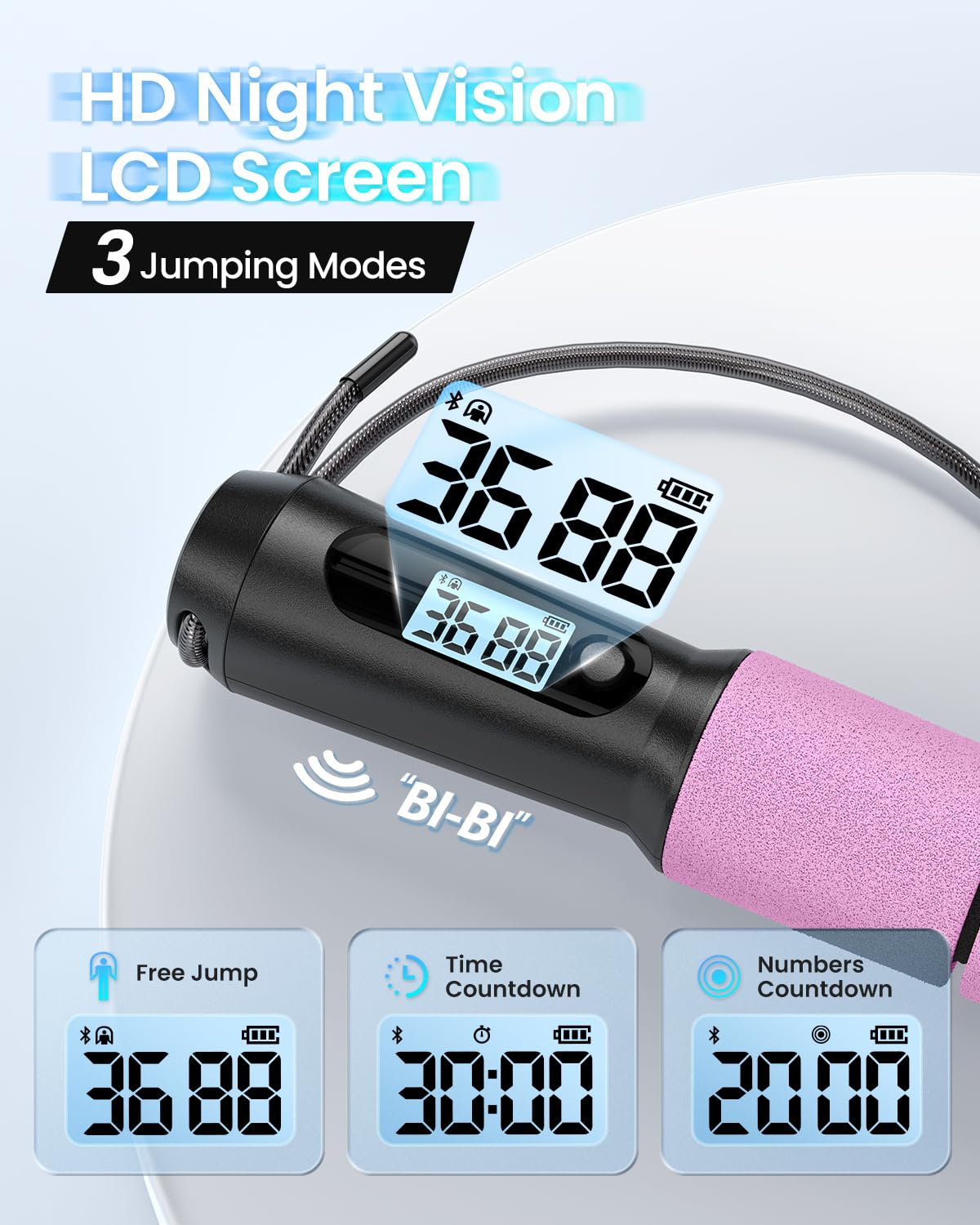 Foto 4 pulgar | Jump Rope Renpho Smart Jump Rope Con Contador Rosa - Venta Internacional.