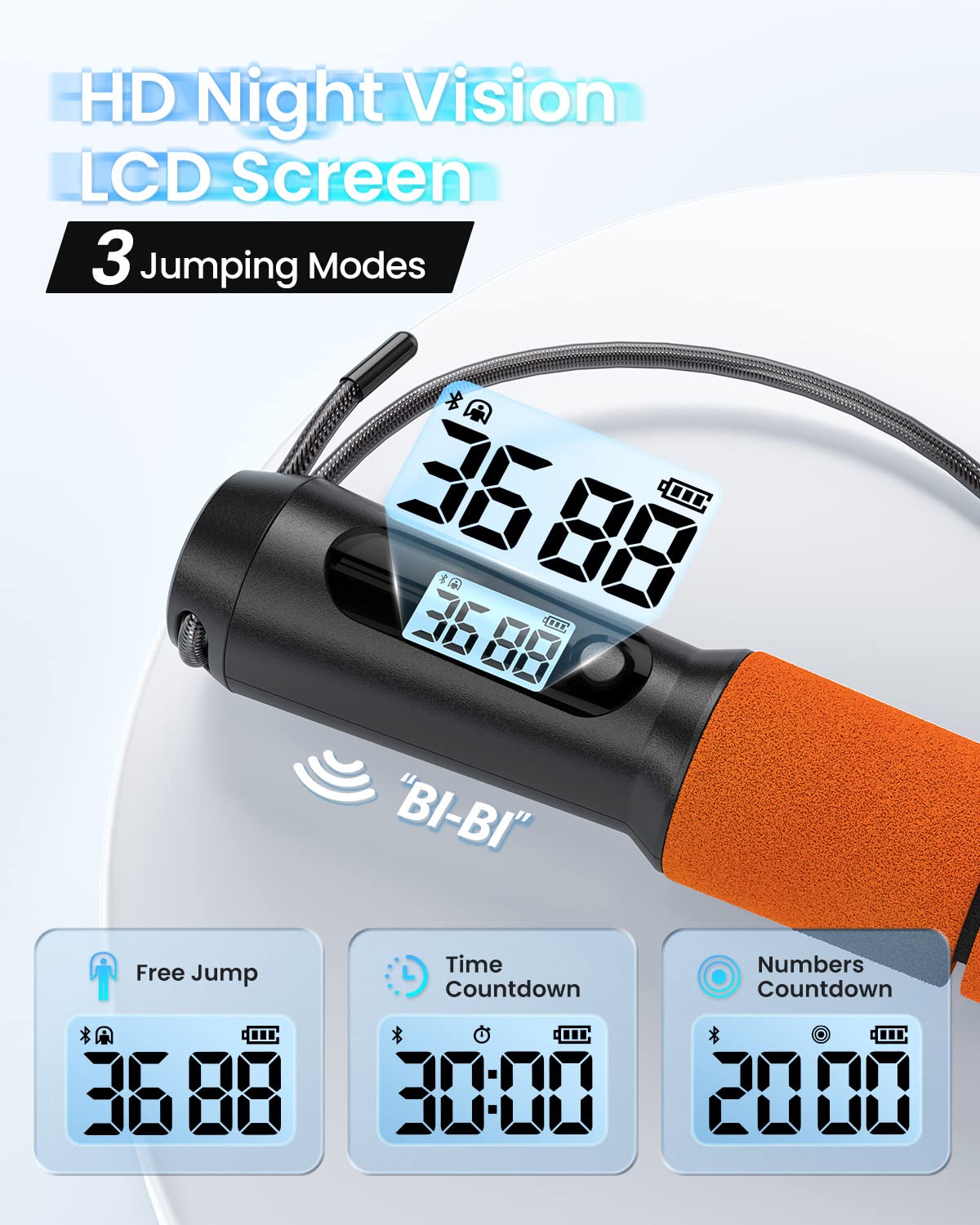 Foto 4 pulgar | Jump Rope Renpho Con Cuerda De Saltar Counter Fitness, Color Naranja - Venta Internacional.