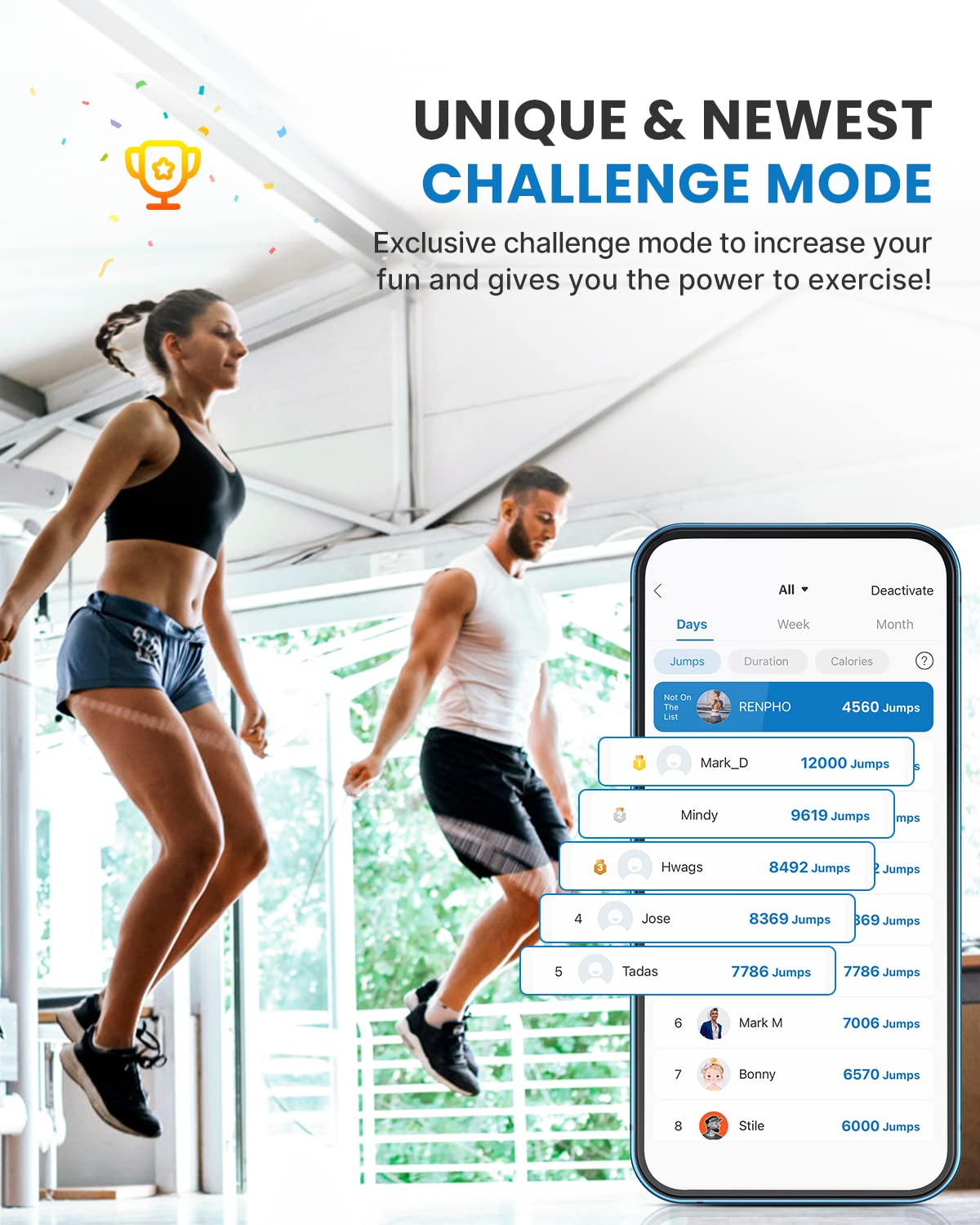 Foto 7 pulgar | Cuerda De Salto Inteligente Renpho Para Saltar Con Counter Fitness - Venta Internacional.