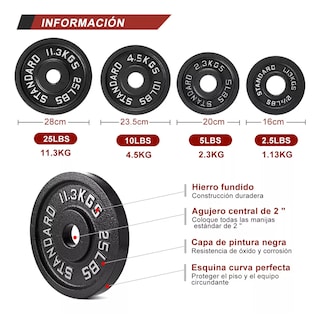 Foto 2 | Kit de 5 Discos para Barra/Mancuernas EO Safe Imports ESI-16014 Negro