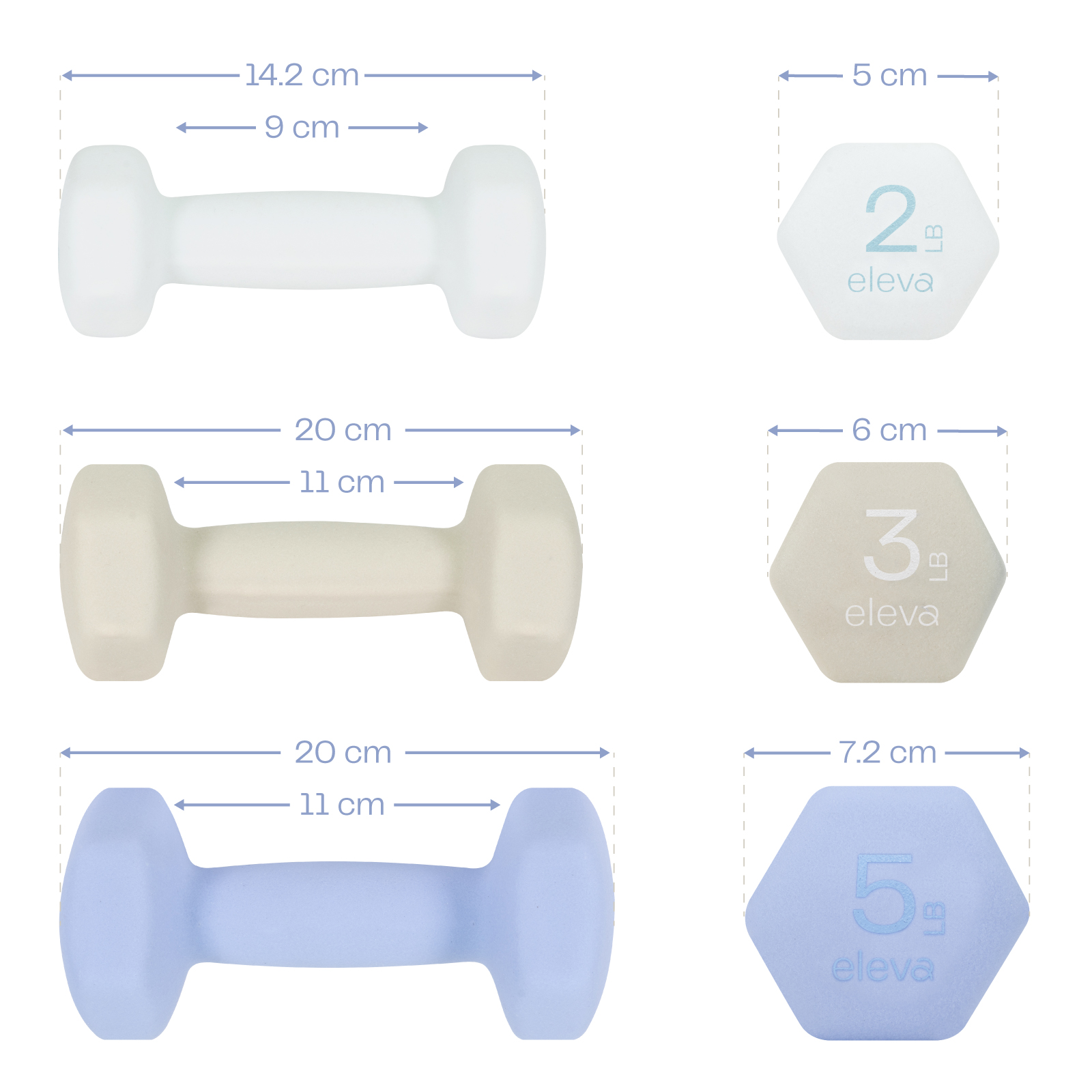 Foto 4 pulgar | Set de Mancuernas Hexagonales Eleva-ss235 Multicolor con Forro de Neopreno Peso Variable
