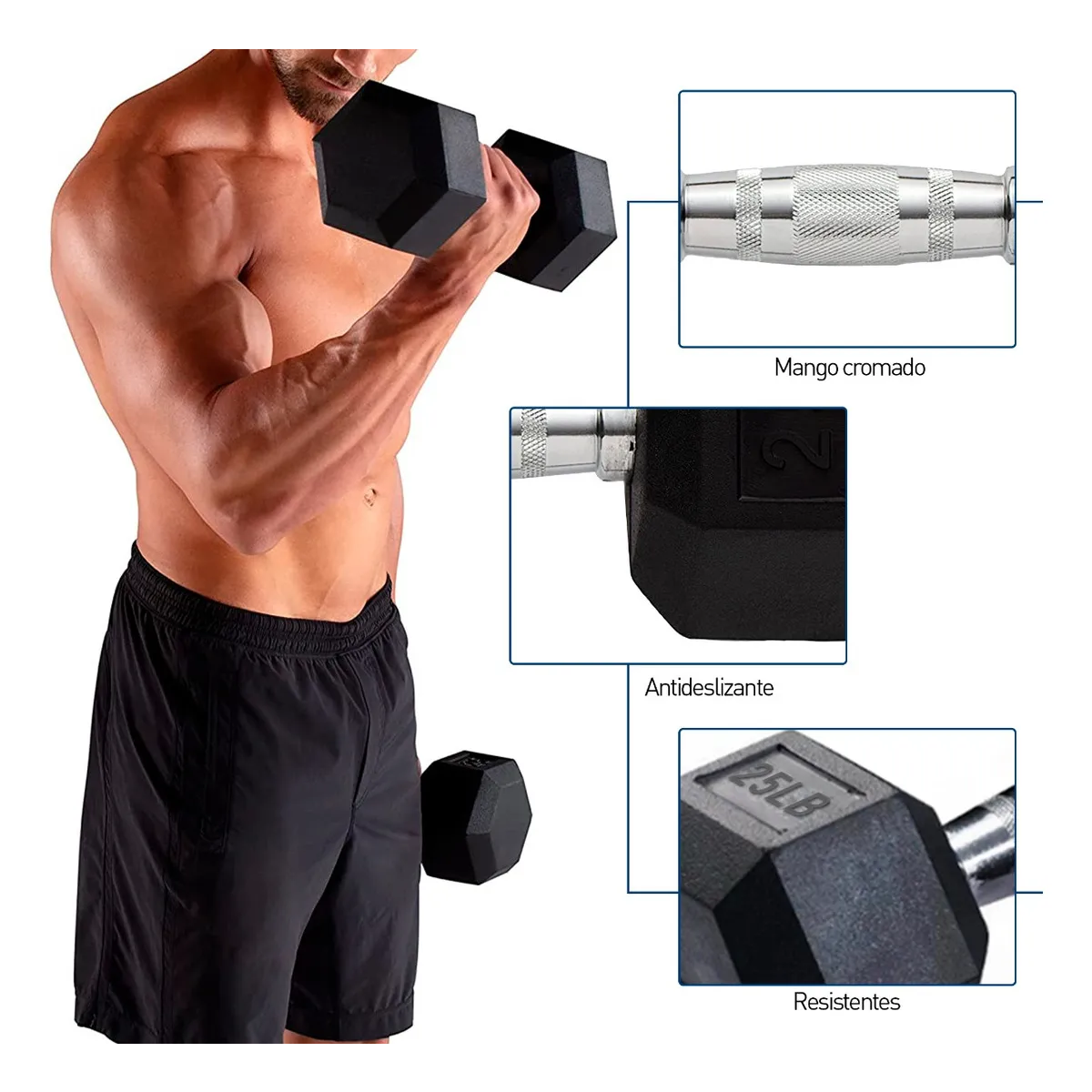 Foto 4 pulgar | Mancuernas Eo Safe Imports 25 lb 2 Piezas