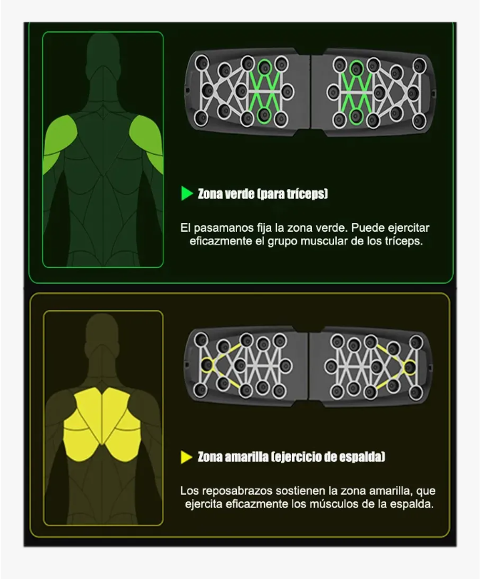 Foto 5 pulgar | Push Up Board, Tabla De Flexiones Portátil Antideslizante Multifuncional Fitness, Tabla Para Lagartijas Con Agar