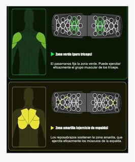 Foto 4 | Push Up Board, Tabla De Flexiones Portátil Antideslizante Multifuncional Fitness, Tabla Para Lagartijas Con Agar