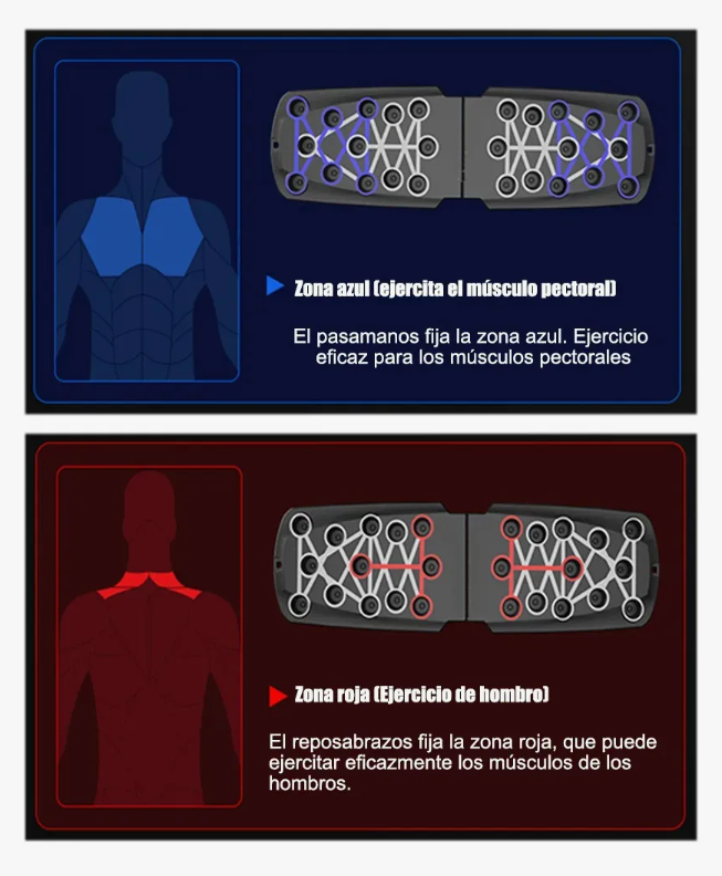 Foto 5 | Push Up Board, Tabla De Flexiones Portátil Antideslizante Multifuncional Fitness, Tabla Para Lagartijas Con Agar