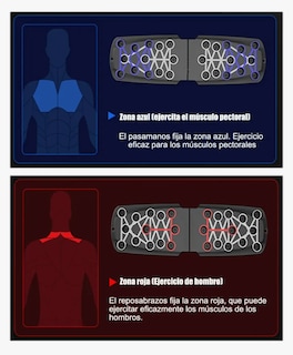 Foto 5 | Push Up Board, Tabla De Flexiones Portátil Antideslizante Multifuncional Fitness, Tabla Para Lagartijas Con Agar