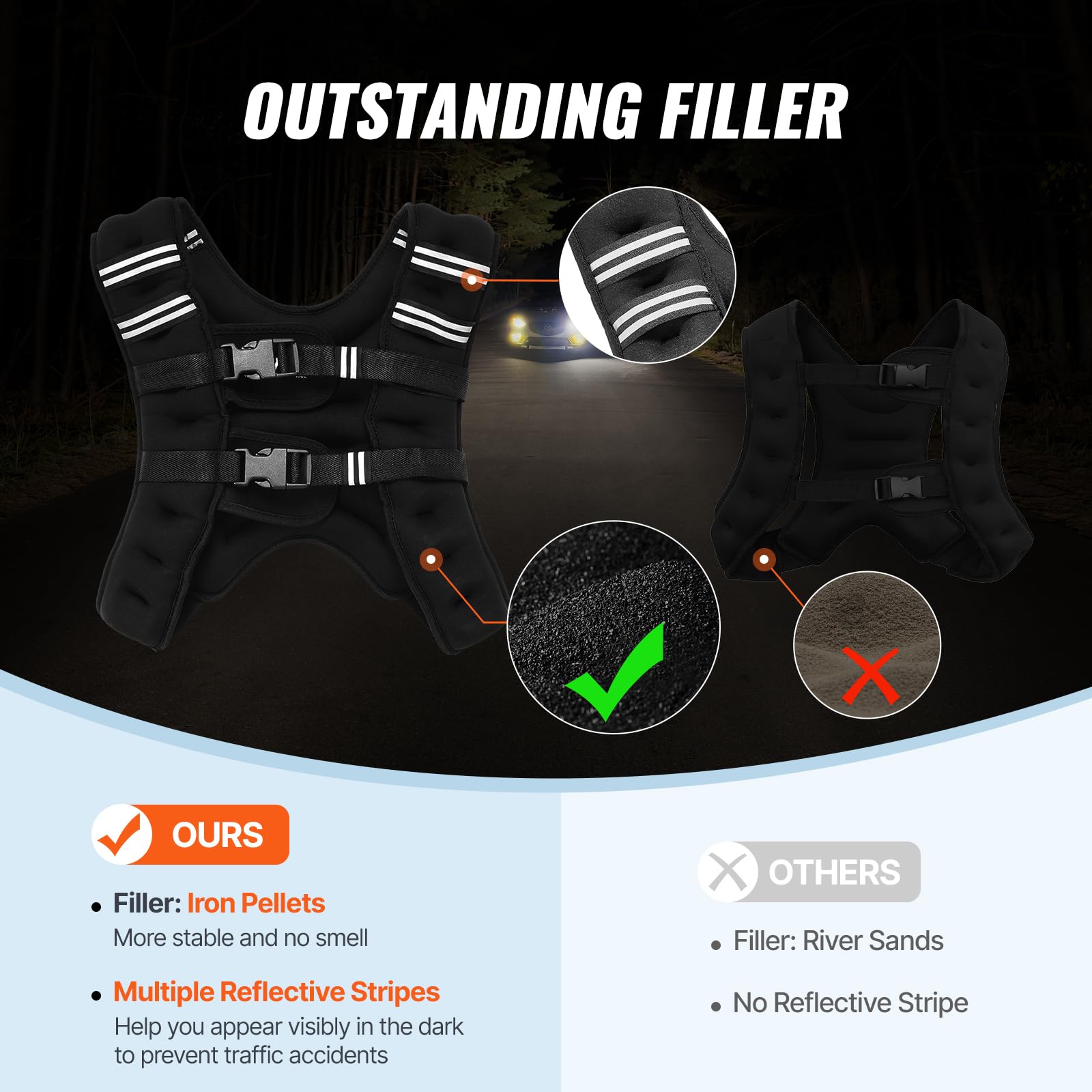 Foto 5 pulgar | Chaleco Pesado Vevor De 7,26 Kg Con Banda Reflectante Para Hombre Y Mujer - Venta Internacional.