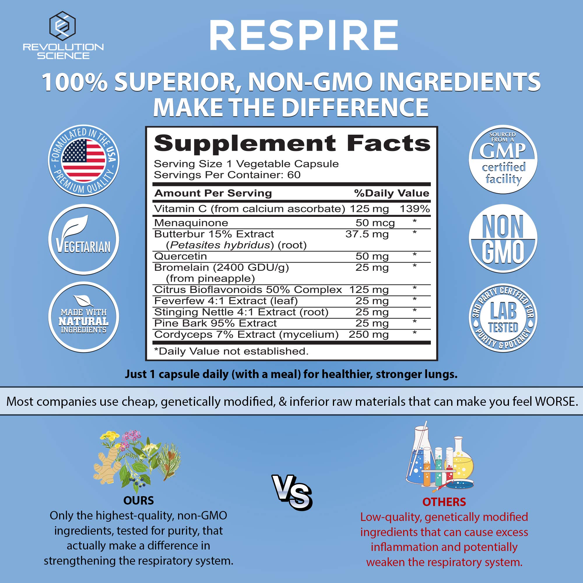 Foto 6 pulgar | Supplement Revolution Science Respire Lung Support 60 Cápsulas - Venta Internacional.