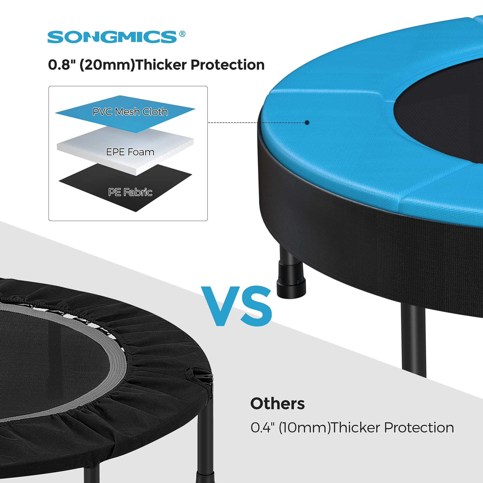 Foto 4 | Trampolín Songmics Para Niños De 3 Pies Con Manillar Azul Ustr036q01 - Venta Internacional.