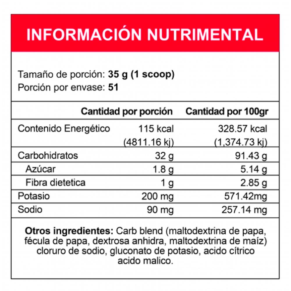 Foto 4 pulgar | Redline Carbohidratos Dynamic Falcon 1.8kg