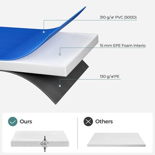 Foto 5 | Almohadilla De Seguridad Para Trampolín Songmics De 14 Pies Ustp14ft - Venta Internacional.