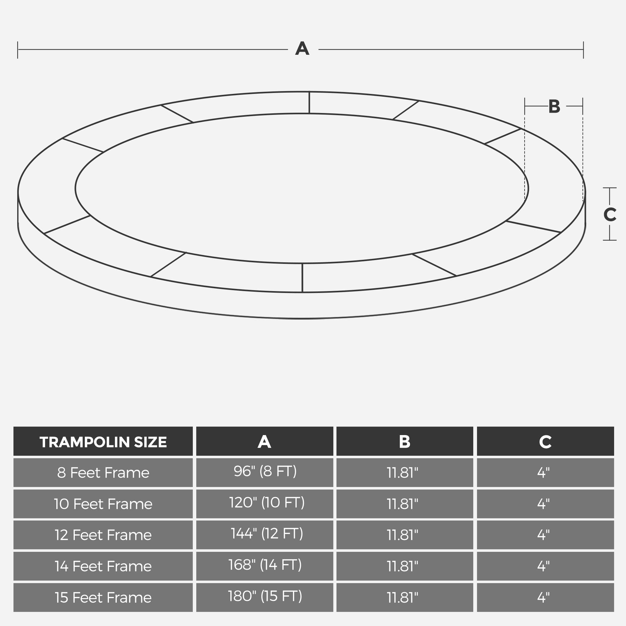 Foto 7 | Almohadilla De Seguridad Para Trampolín Songmics De 14 Pies Ustp14ft - Venta Internacional.