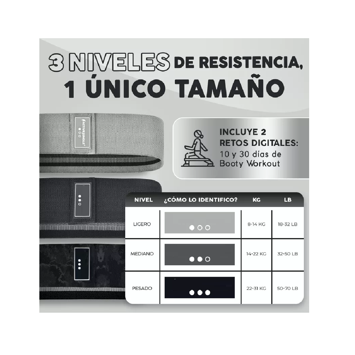 Foto 4 pulgar | Bandas De Ejercicio  Ligas De Resistencia 3pcs Eo Safe Imports Esi-9907 Negro