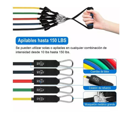 Foto 2 | Kit de Banda de Resistencia para Ejercicio Wünd 23 Piezas