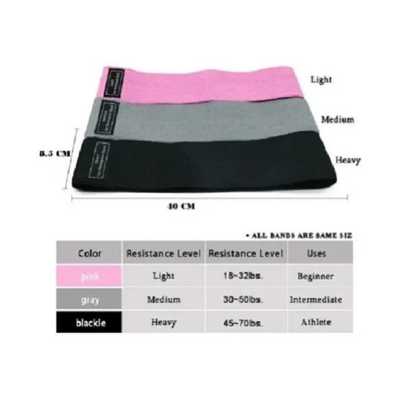 Foto 2 | Set De Bandas Elásticas De Tela Loop Gmn Para Crossfit, Fitness Y Pil - Venta Internacional.