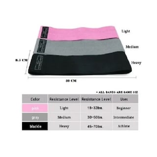 Foto 2 | Set De Bandas Elásticas De Tela Loop Gmn Para Crossfit, Fitness Y Pil - Venta Internacional.