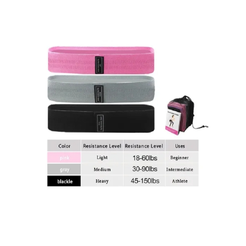 Foto 4 pulgar | Set De Bandas Elásticas De Tela Loop Gmn Para Crossfit, Fitness Y Pil - Venta Internacional.