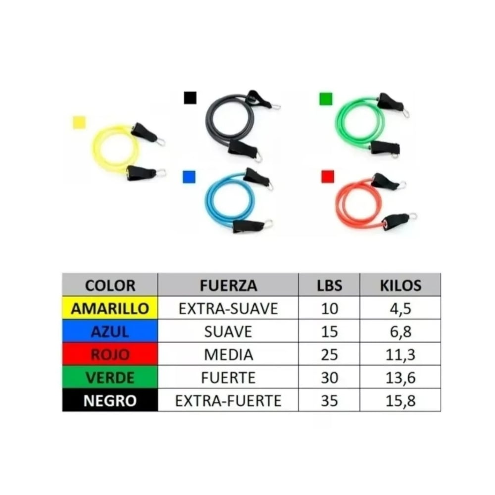 Foto 2 | Bandas Elásticas de Ejercicio Fuerza y Resistencia - Venta Internacional