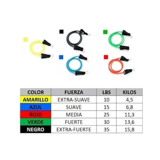 Foto 2 | Bandas Elásticas de Ejercicio Fuerza y Resistencia - Venta Internacional