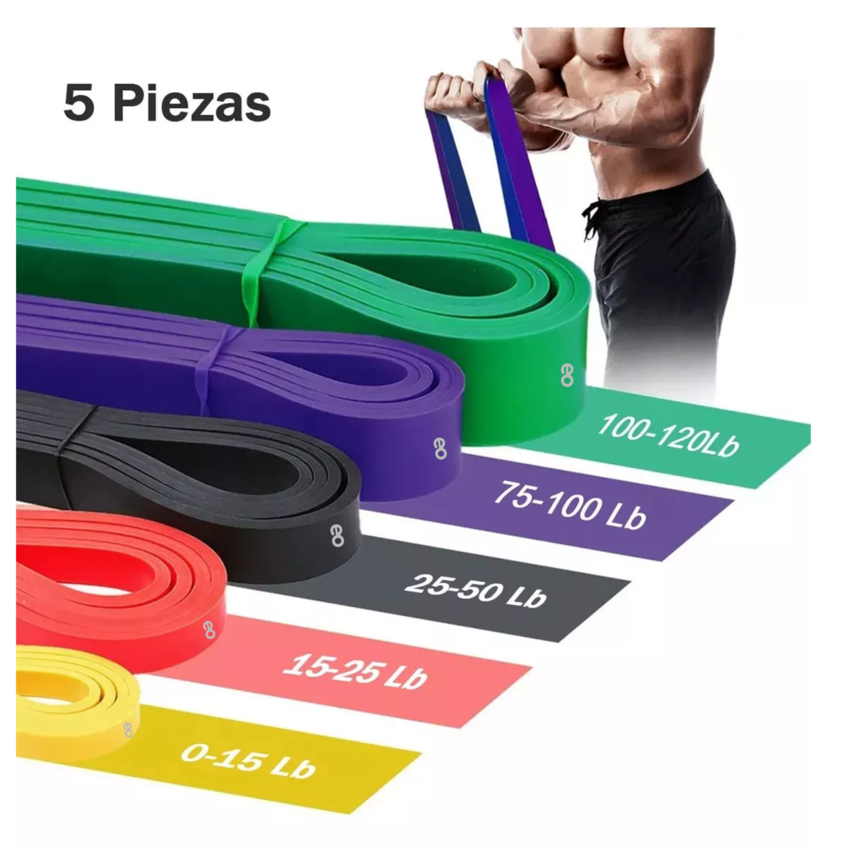 Foto 4 pulgar | Set de 5 Bandas Elásticas de Resistencia Eo Safe Imports Esi-11274-1 Multicolor