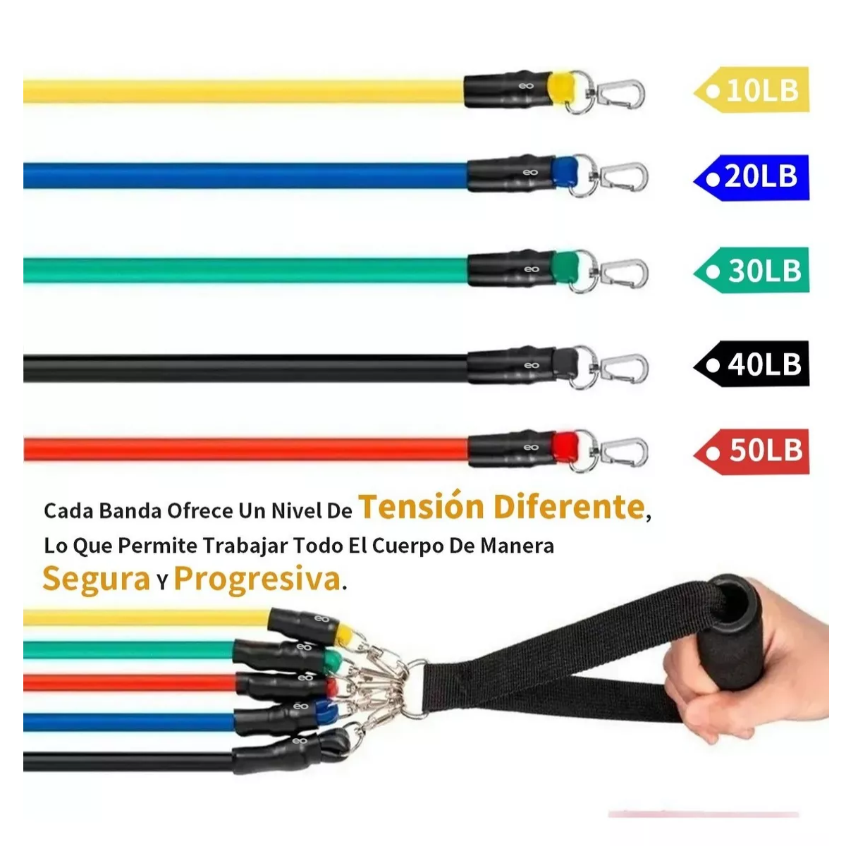 Foto 3 | Kit de Banda Elásticas Resistencia 11 Piezas Eo Safe Imports Esi-7403 Multicolor