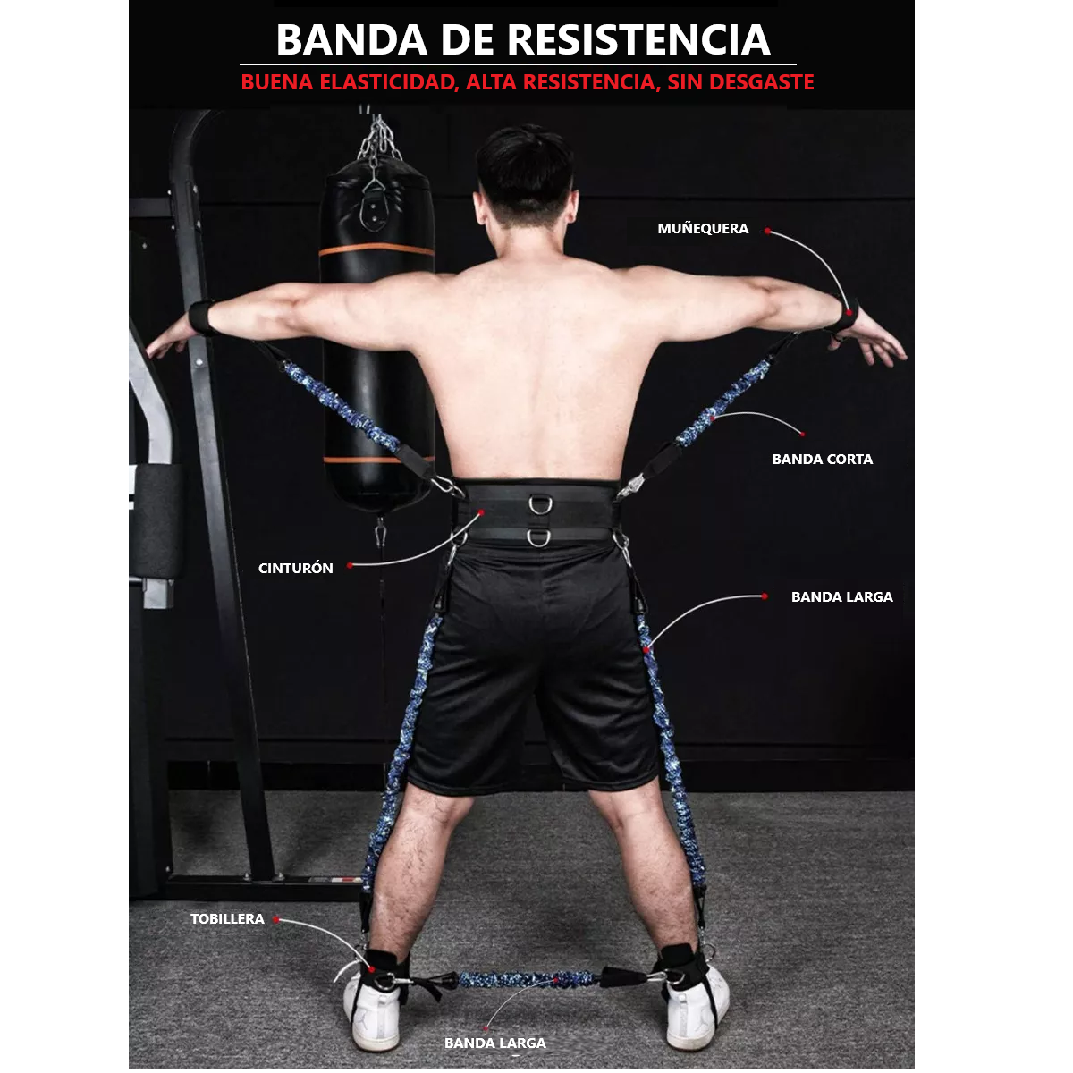Foto 3 pulgar | Ligas de Resistencia Entrenamiento Fitness Eo Safe Imports Esi-14032-1 Multicolor
