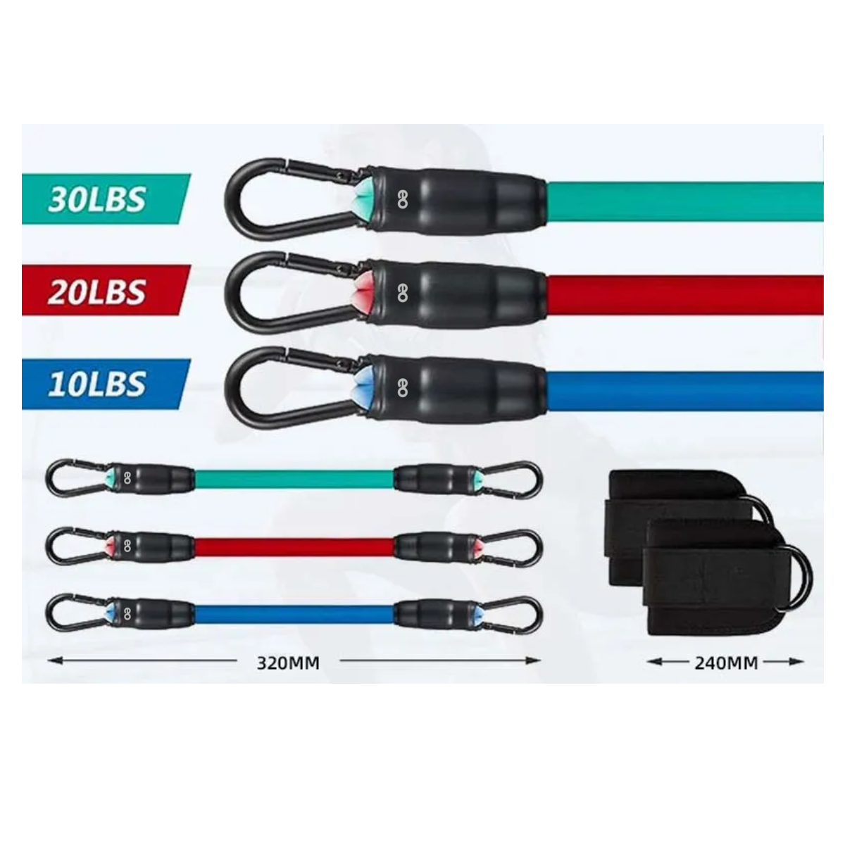 Foto 3 pulgar | Bandas de Resistencia para Ejercicio Eo Safe Imports ESI-18685 3 Piezas con Accesorios