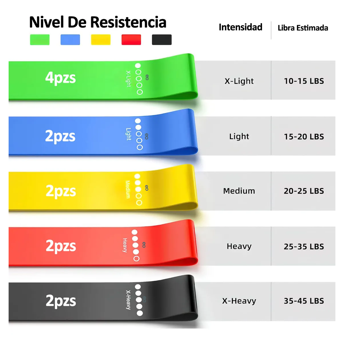 Foto 3 pulgar | Ligas de Resistencia 12 Piezas + 2 Rollos Vendas