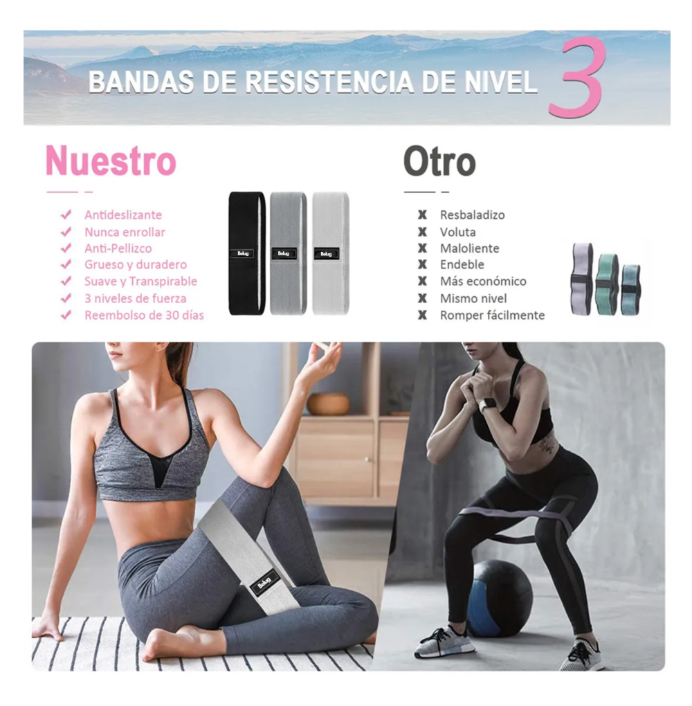 Foto 5 | Bandas Elásticas Ejercicio Ligas Resistencia Piernas Belug, Gris Negro Blanco
