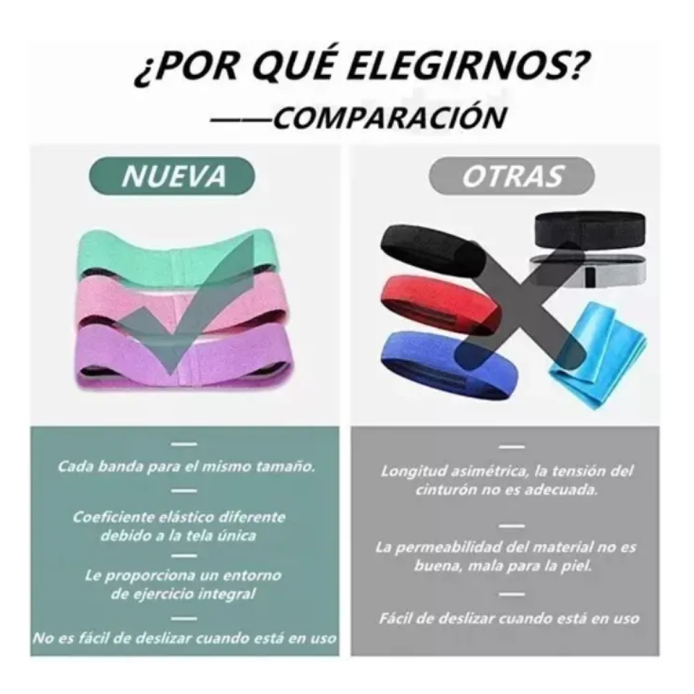 Foto 3 pulgar | 3 Pcs Bandas De Resistencia, Bandas De Resistencia  Belug, Set Rosa Verde Violeta