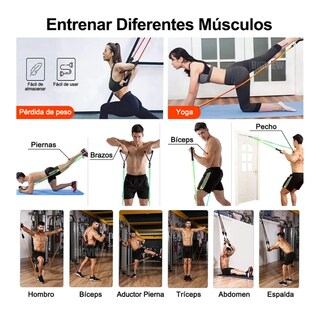 Foto 5 | Bandas de Resistencia para Ejercicio Belug Multicolores 150 Lbs 12 Piezas