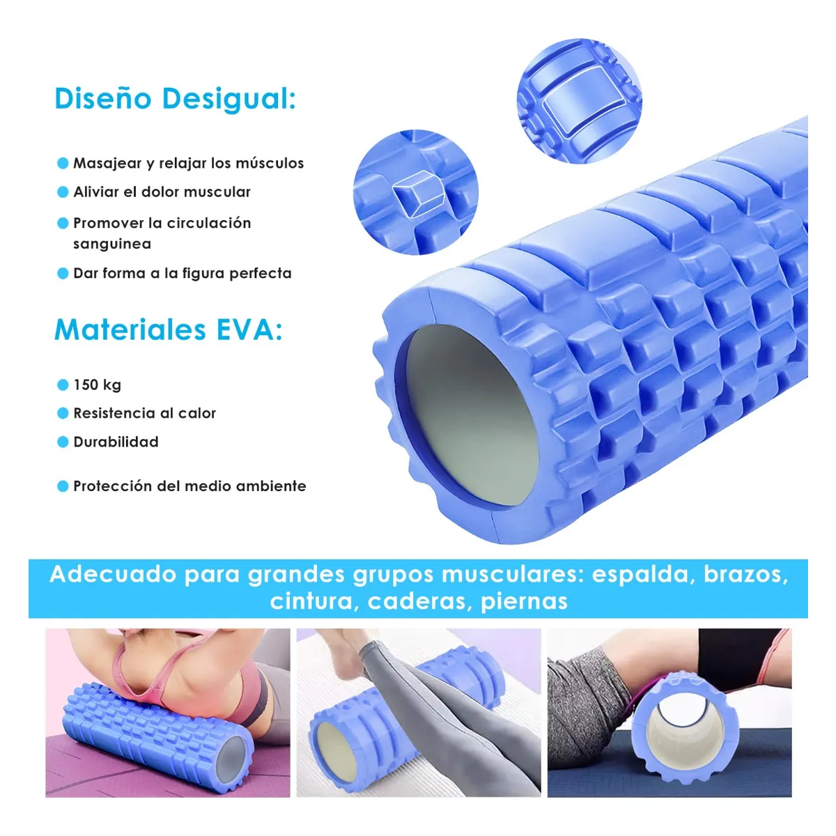 Foto 4 pulgar | Rodillo De Espuma Para Yoga Pilates Masajeador Lab.g Azul