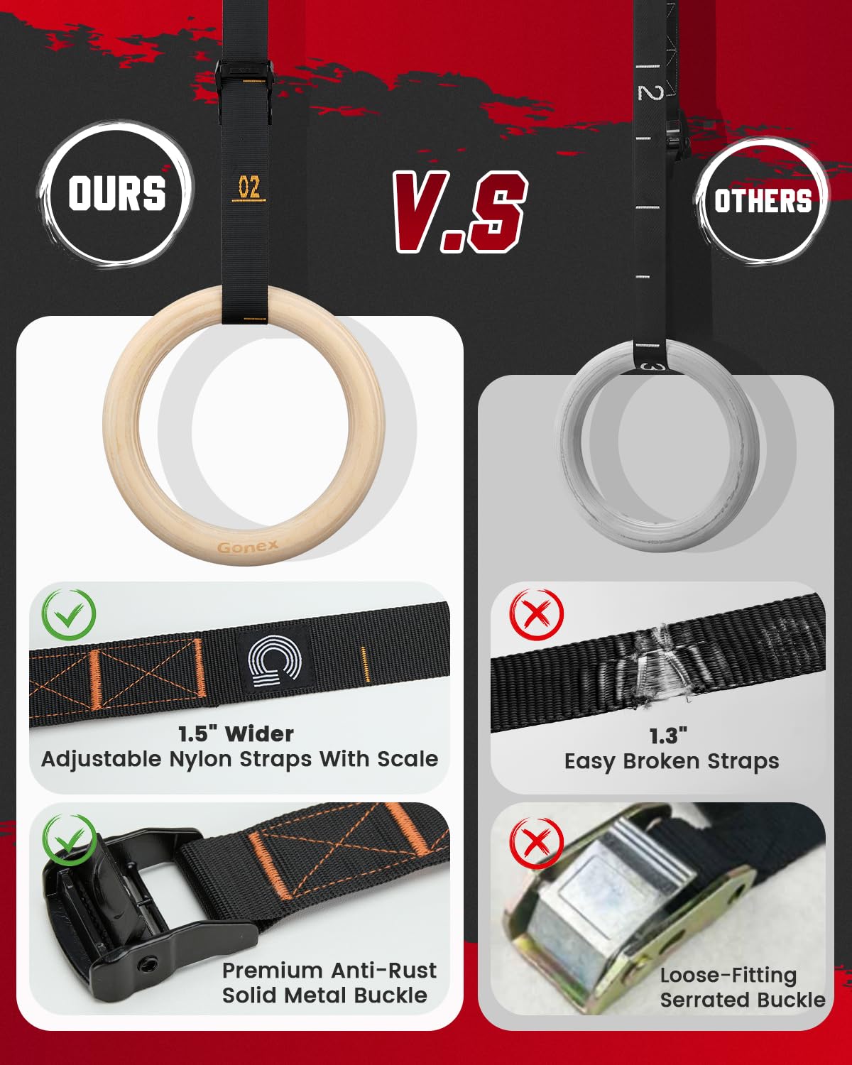 Foto 4 pulgar | Anillos De Gimnasia Gonex Con Correas Ajustables De 2,7 M Para Todo El Cuerpo - Venta Internacional.