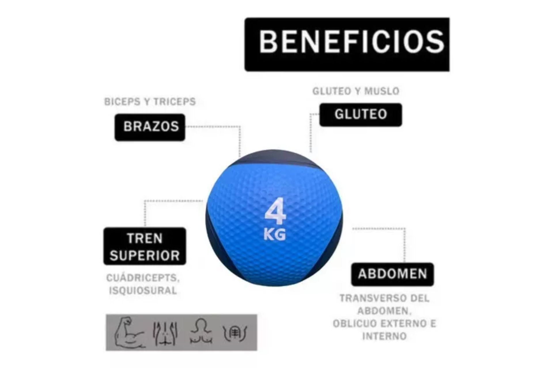 Foto 3 pulgar | Balón Medicinal Crossfit Fitness 4 Kg color Verde