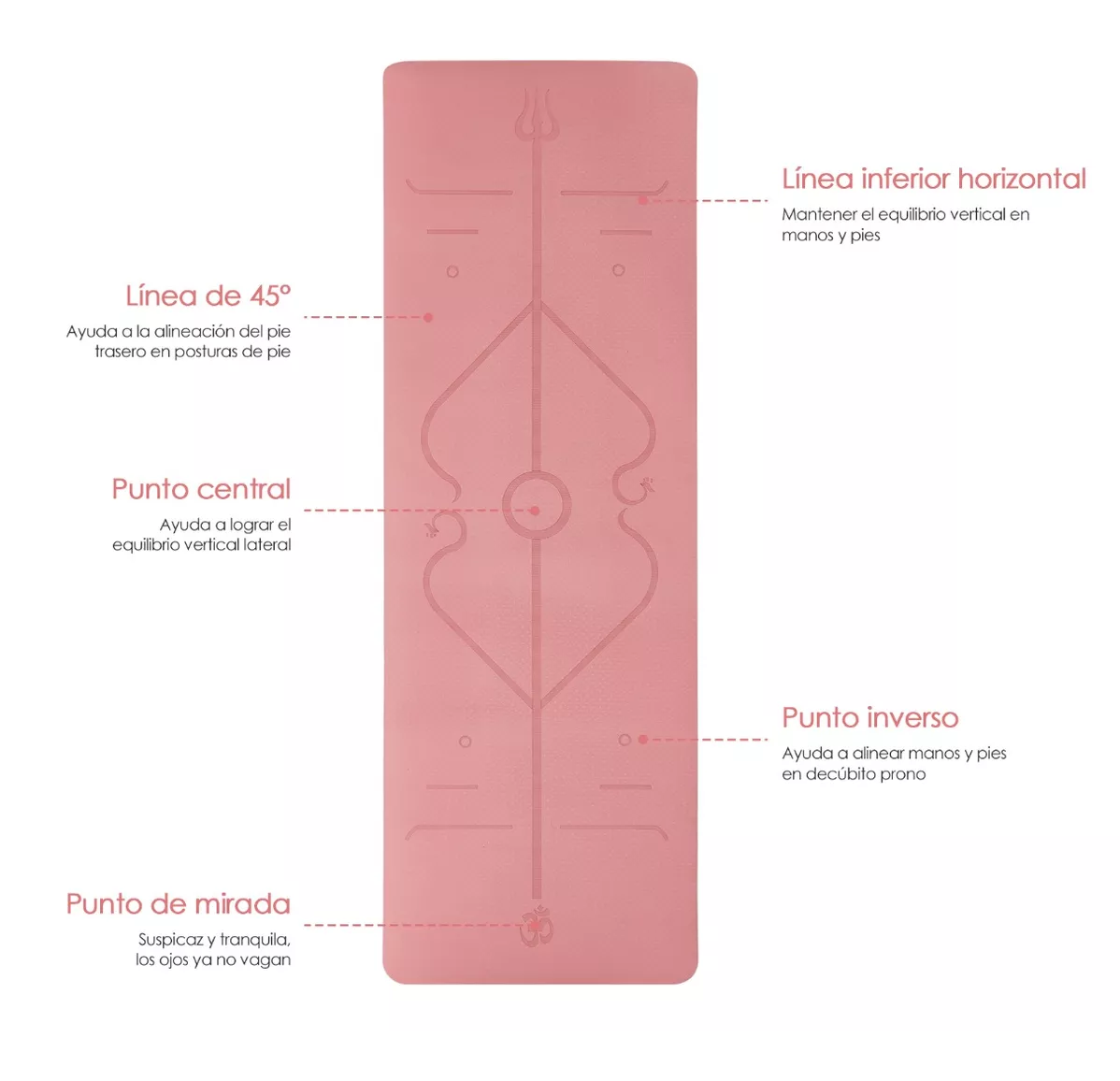Foto 6 pulgar | Tapete de Yoga - Pilates - Fitness Belug con Líneas de Guía color Rosa