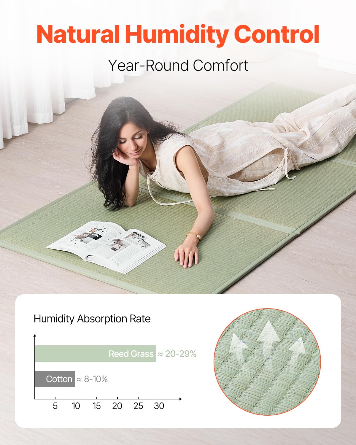 Foto 5 pulgar | Tapete De Tatami Vevor Japanese Extended Twin Xl 100% Rush Grass - Venta Internacional.