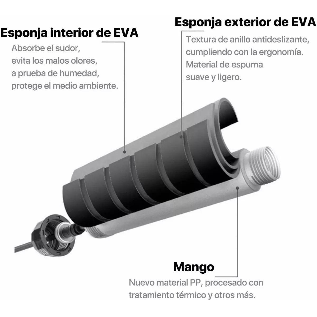 Foto 3 | Duo de Cuerdas Eo Safe Imports Esi-7572 Multicolor para Saltar Ajustable Mango