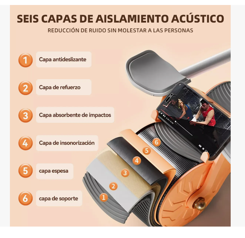 Foto 5 pulgar | Aueda Abdominal Ruedas Abs De Rebote Automáticas Abdominales