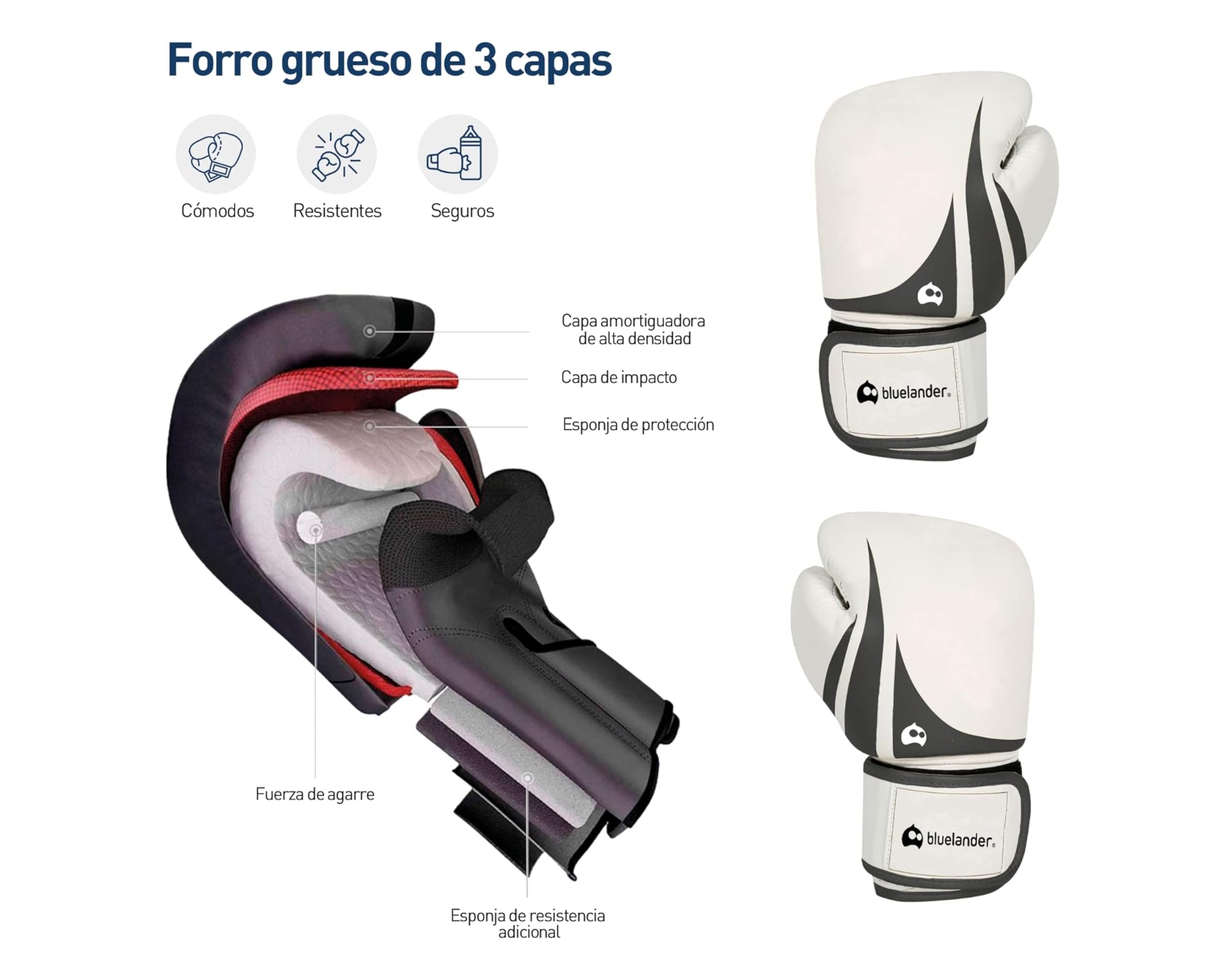 Foto 5 pulgar | Guantes de Boxeo Bluelander de 14oz color Blanco y  Protector Bucal