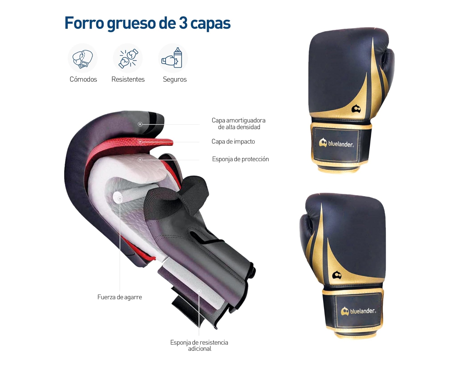 Foto 5 pulgar | Guantes de Boxeo Bluelander color Negro Unisex