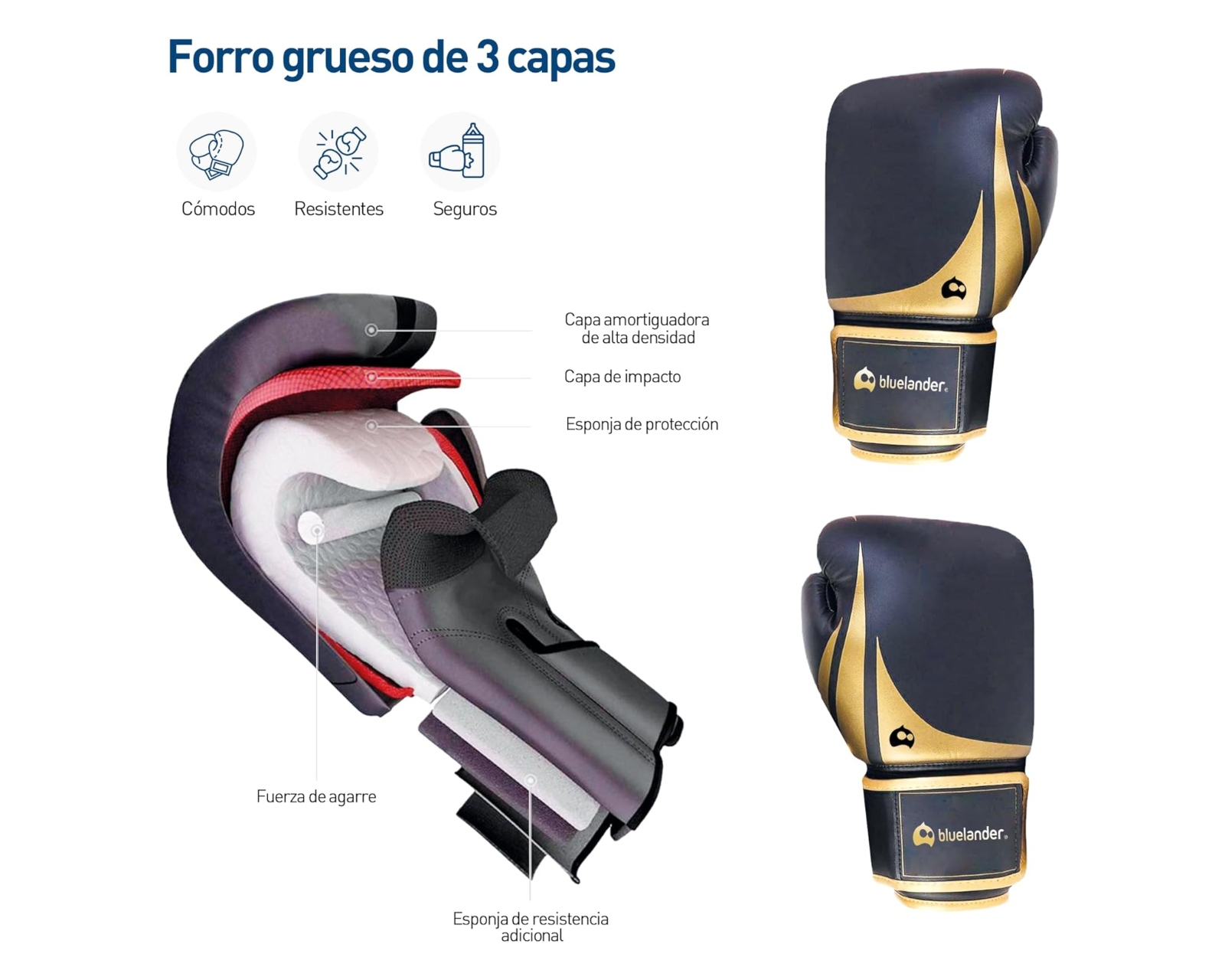 Foto 5 pulgar | Guantes De Boxeo Bluelander de 12 Oz, Unisex, Color Negro Protector Bucal Incluido Correa De Velcro.
