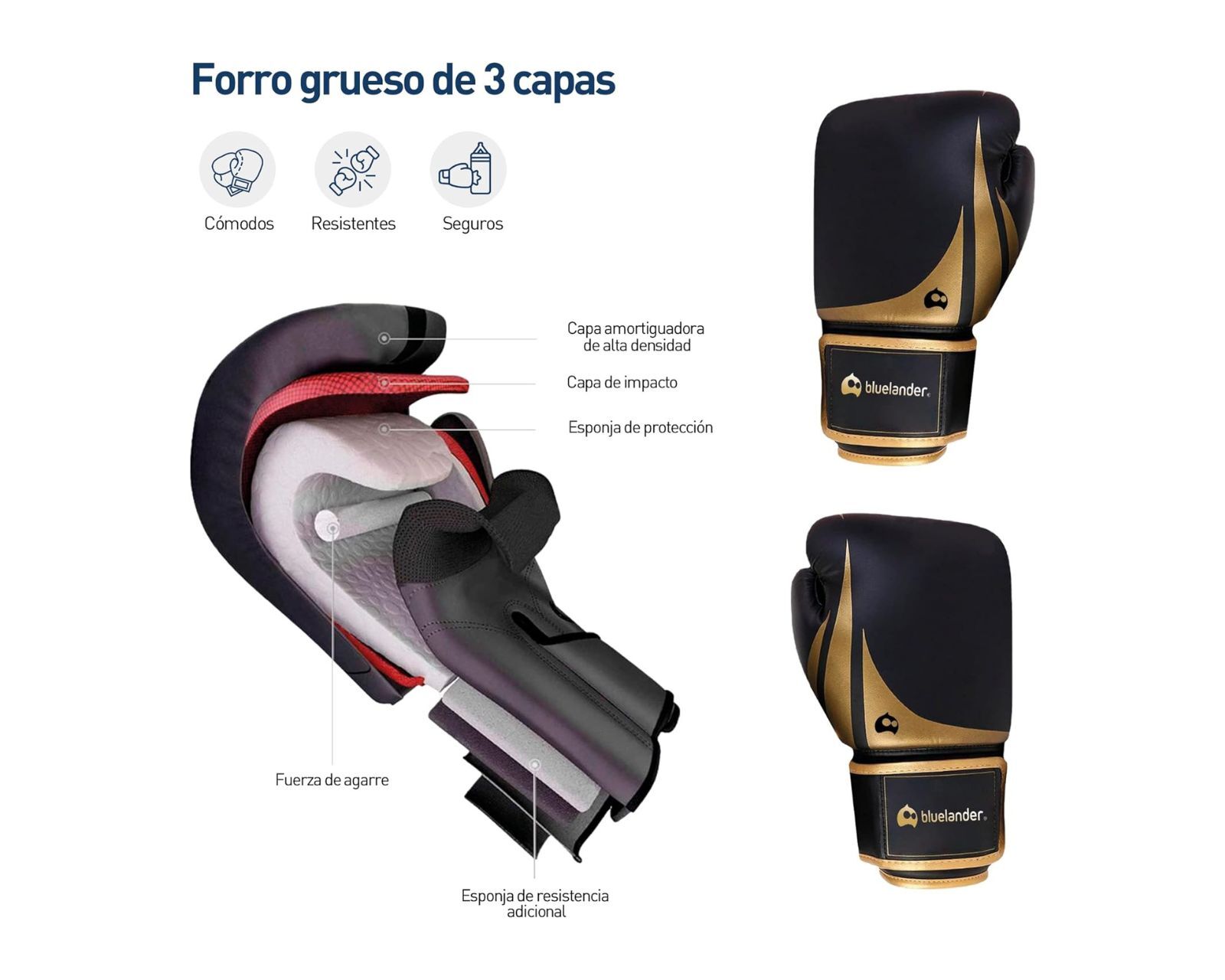 Foto 5 pulgar | Guantes de Box Bluelander Negros con Dorado Unisex + Protector Bucal