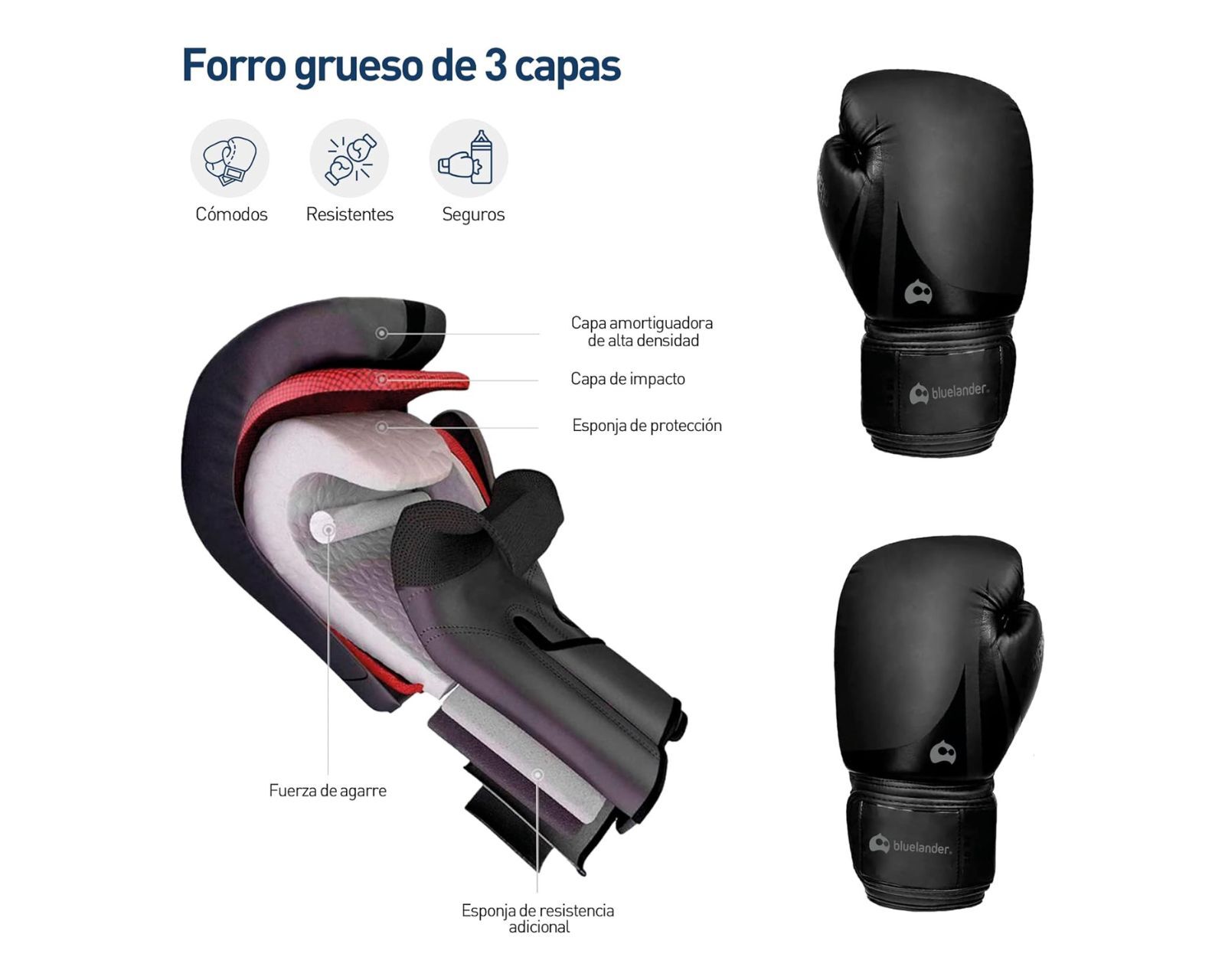 Foto 4 pulgar | Guantes de Box Bluelander Negros Unisex + Protector Bucal Incluido