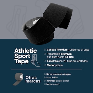 Foto 2 | Cinta Kinesiológica Pre-cortada Paquete Con 4 Rollos. Vendaje De Apoyo. Sport Tape B Life.