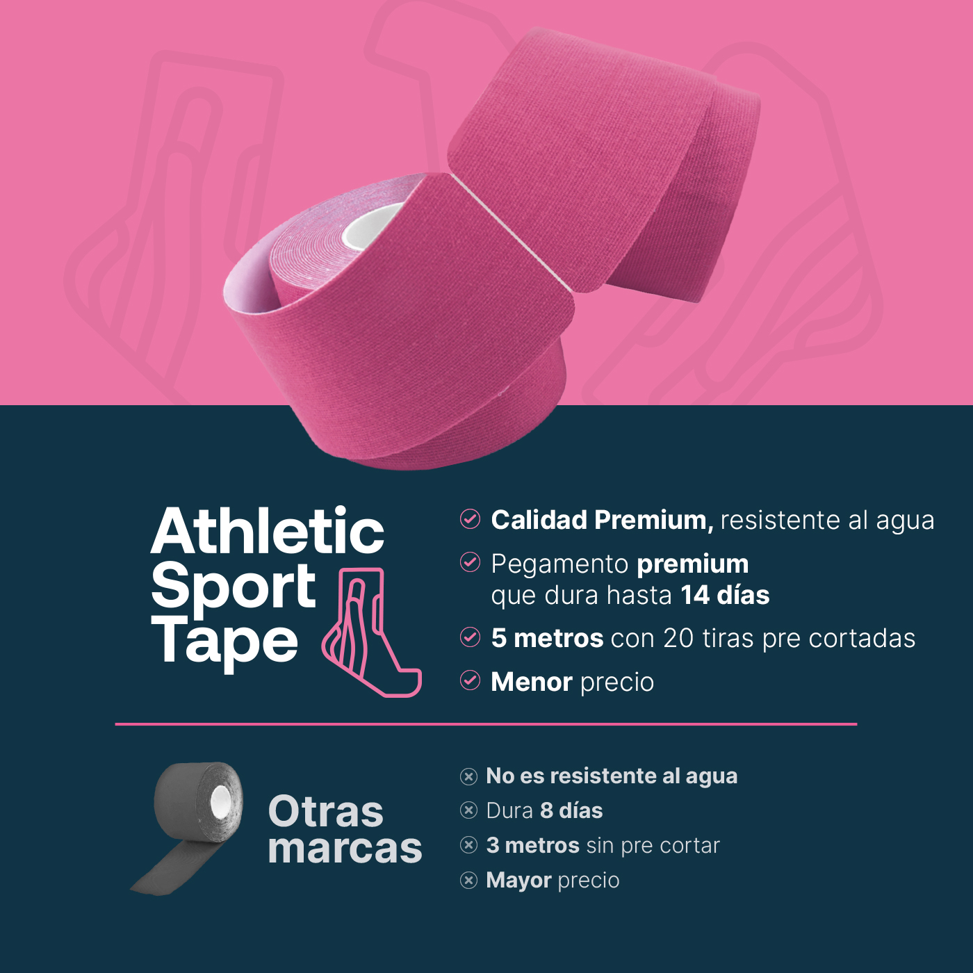 Foto 3 pulgar | Cinta Kinesiológica Pre-cortada Paquete Con 4 Rollos. Vendaje De Apoyo. Sport Tape B Life.