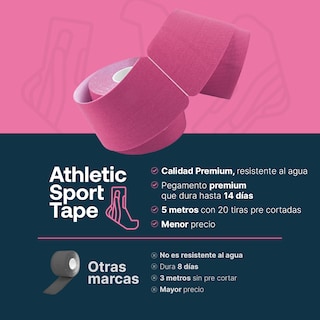Foto 2 | Cinta Kinesiológica Pre-cortada Paquete Con 4 Rollos. Vendaje De Apoyo. Sport Tape B Life.
