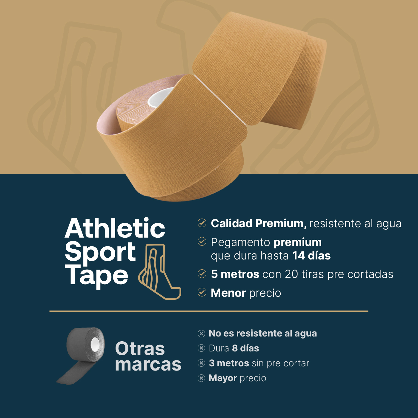Foto 3 pulgar | Cinta Kinesiológica Pre-cortada Paquete Con 4 Rollos. Vendaje De Apoyo. Sport Tape B Life.