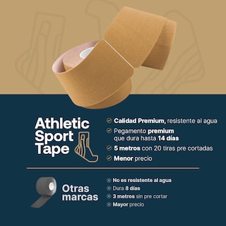 Foto 2 | Cinta Kinesiológica Pre-cortada Paquete Con 4 Rollos. Vendaje De Apoyo. Sport Tape B Life.